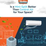 ductless mini split vs central ac